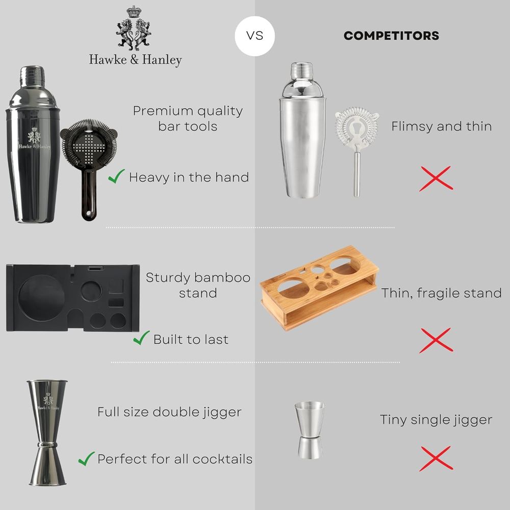 Cocktail Shaker Bar Set with i - Cocktail Recipe Book ulasan dan harga