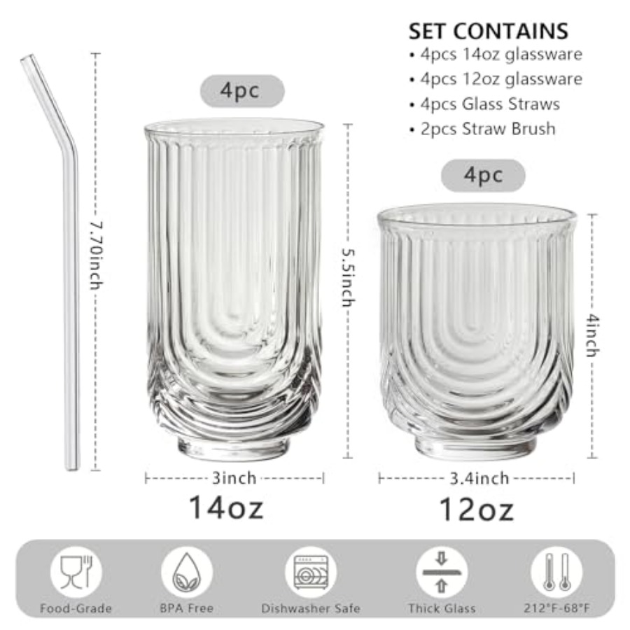Water Drinking Glasses Set of  - Highball Glass Set ulasan dan harga