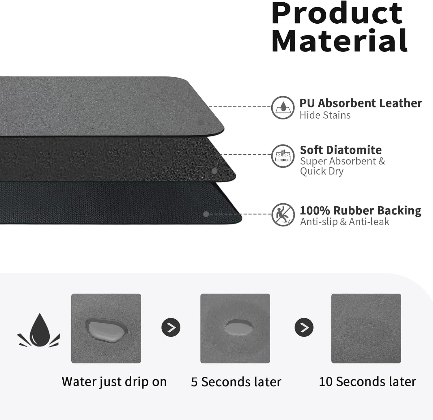 Dish Drying Mat for Kitchen, G - Bar Mat Rubber ulasan dan harga